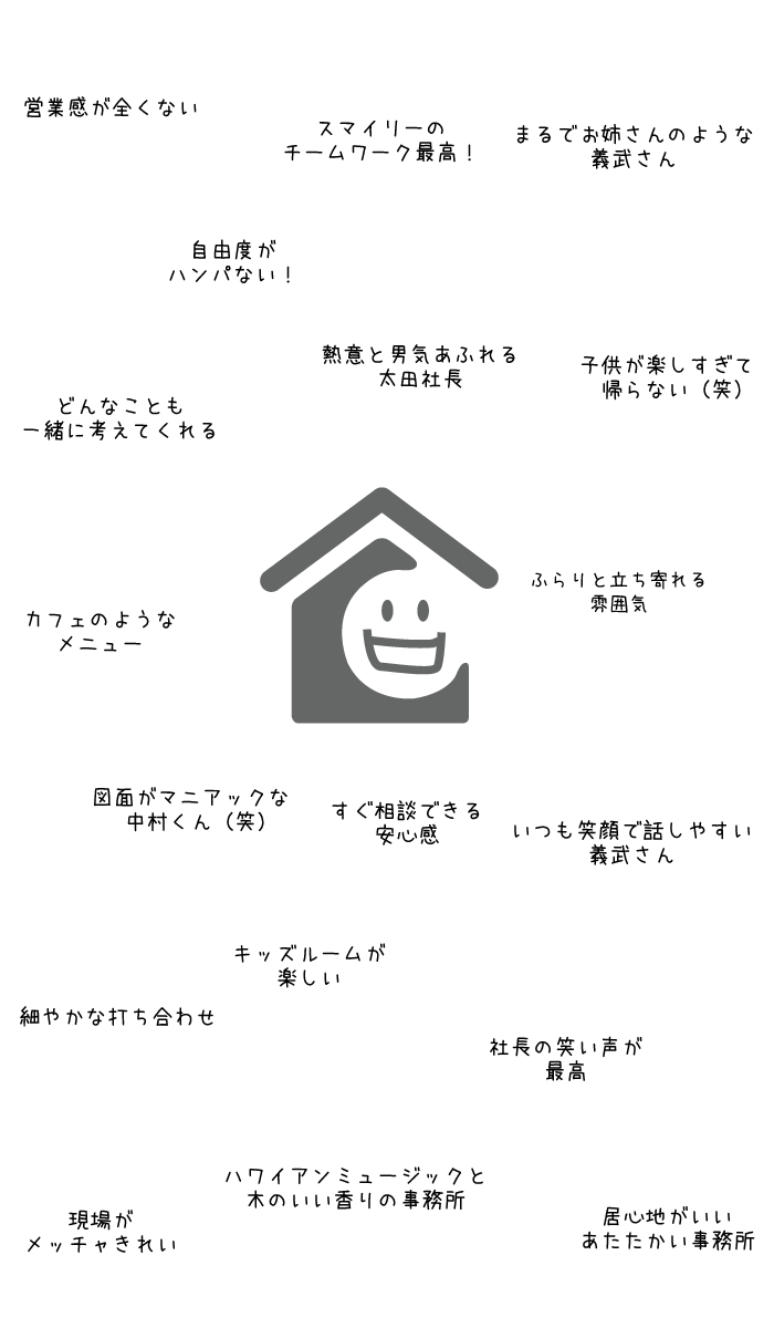 Voice